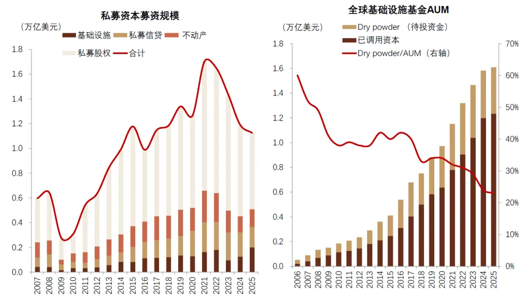中金：AI 的金融时刻