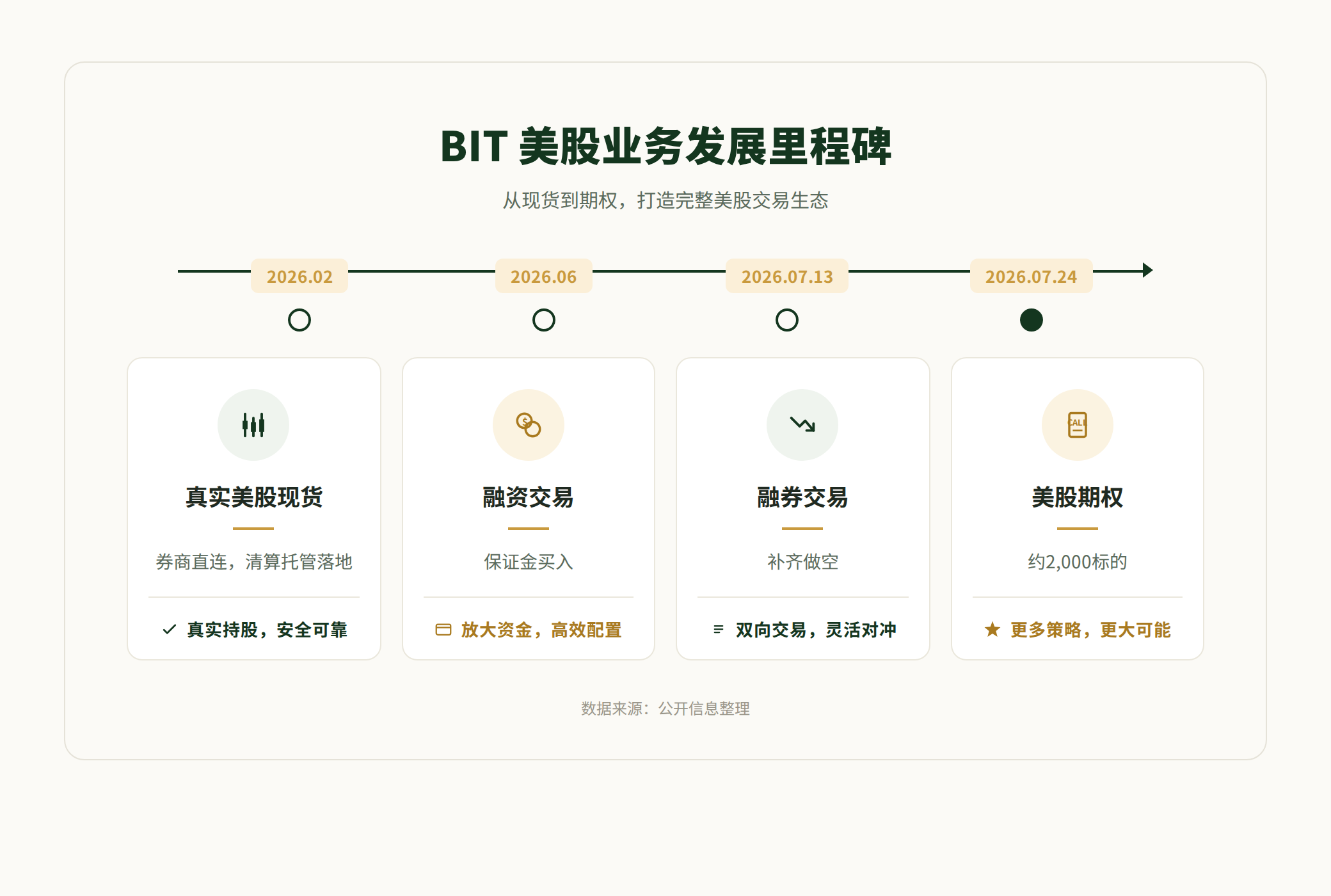 A screenshot of a website/p>p>AI-generated content may be incorrect.