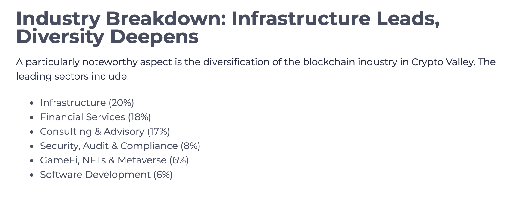 来自CV VC Crypto Valley公司与行业报告的截图
