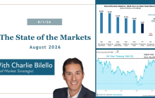 Podcast Notes | Chief Investment Officer of the largest independent advisory firm in the United States interprets the August U.S. stock market panorama: value stocks rebounding, AI capital expenditures soaring, while the bond market tells a different story.