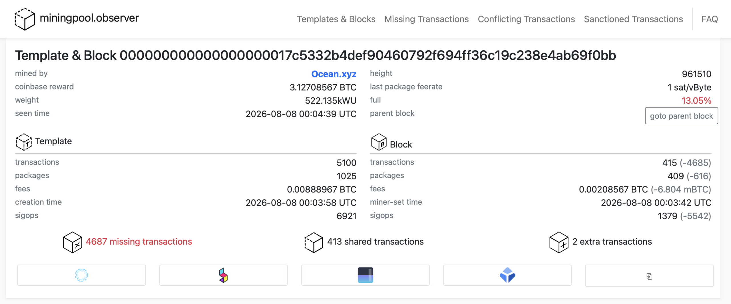 比特币分叉观察:在哪里实时跟踪BIP-110的对决 Miningpool.observer 截图