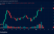 加密周刊：ADA和隐私币表现优异，而XRP下滑
