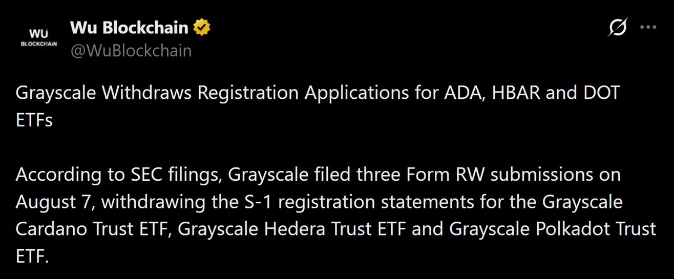 Grayscale撤回了其市场上的3个ETF。