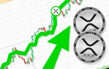 XRP面临关键时刻，突现1.71亿美元未平仓合约涌入