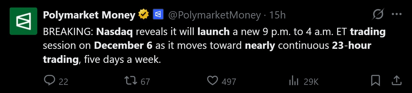 Polymarket推特讨论纳斯达克决定实施23/5。