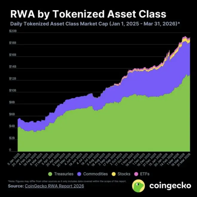 Websea 三周年:行业洗牌期下,一家中型交易所的调整与选择