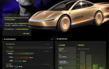 MSX US Stock Daily Observation: Cybercab officially launched, representing a key step for Tesla towards scaled autonomous driving, stock price surged in response.