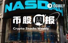 Coin Stock Indicator丨Strategy raised 20.9 billion dollars in financing this year, ranking fourth in the US stock market; Strive has entered the top five in BTC holdings among listed companies and is expected to jump to second place by the end of the year (September 8).