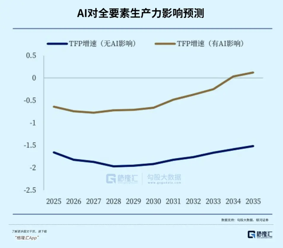 韩国又开始赌国运了