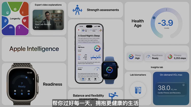 图源:Apple