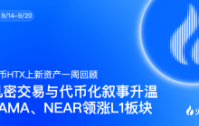 Huobi HTX Platform Asset Weekly Review (9.14—9.20): Confidential Trading and Tokenization Narrative Heat Up, ZAMA and NEAR Lead L1 Sector
