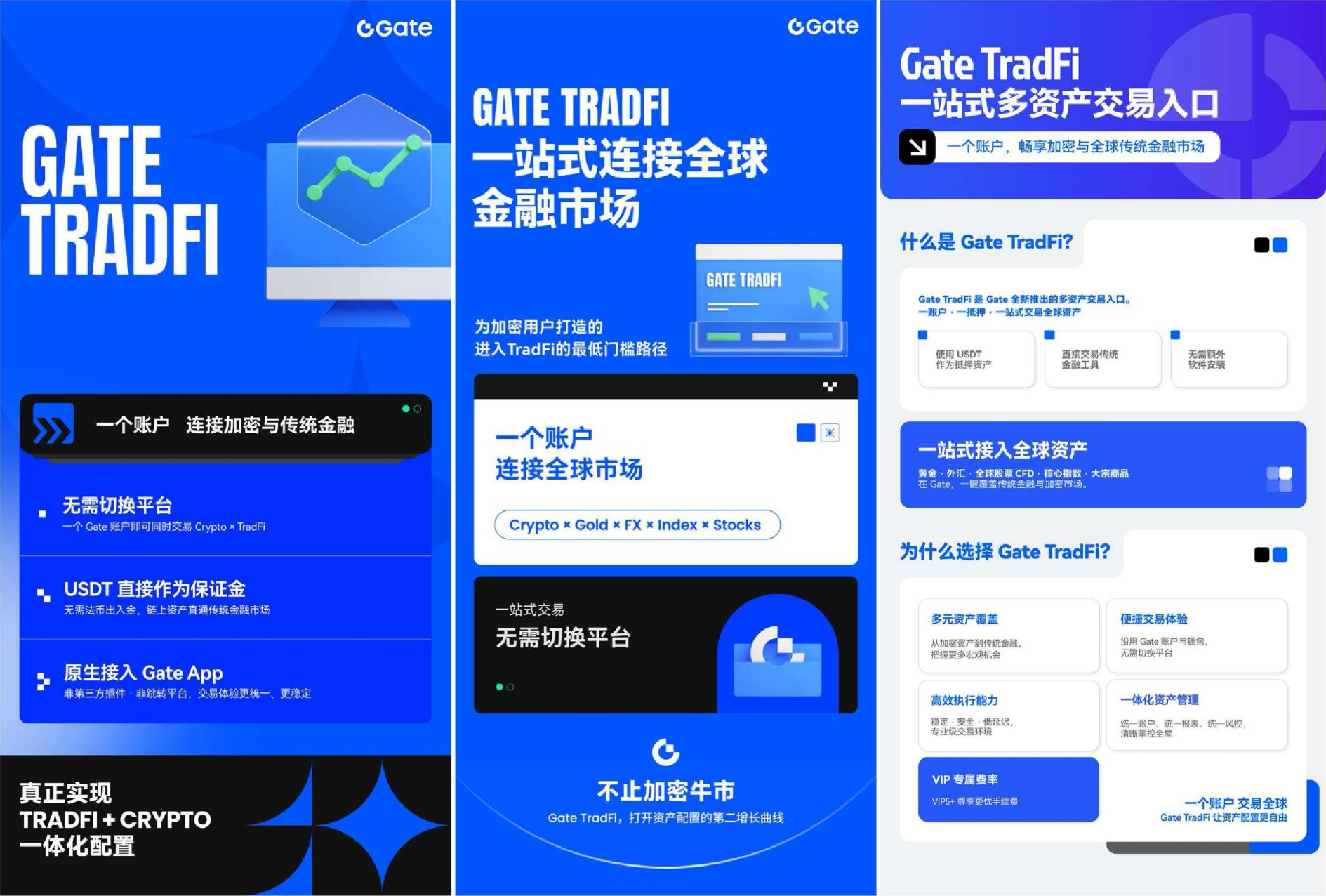 Gold+Forex+US Stocks! Gate TradFi trades global assets smoothly with USDT -  BBX