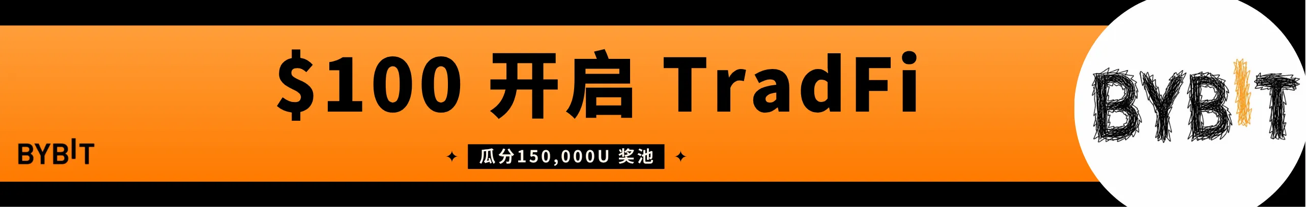 100U起投机器人，瓜分15万奖金！
