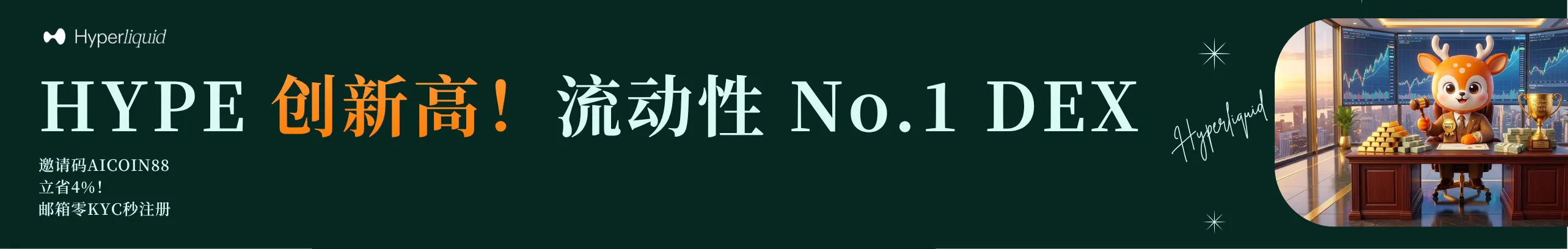 返4%！HYPE新高，全球流动性No.1的DEX