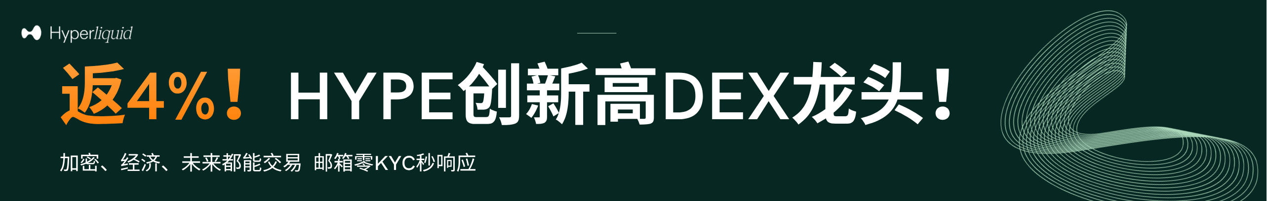返4%！HYPE创新高了，你注意到了吗？